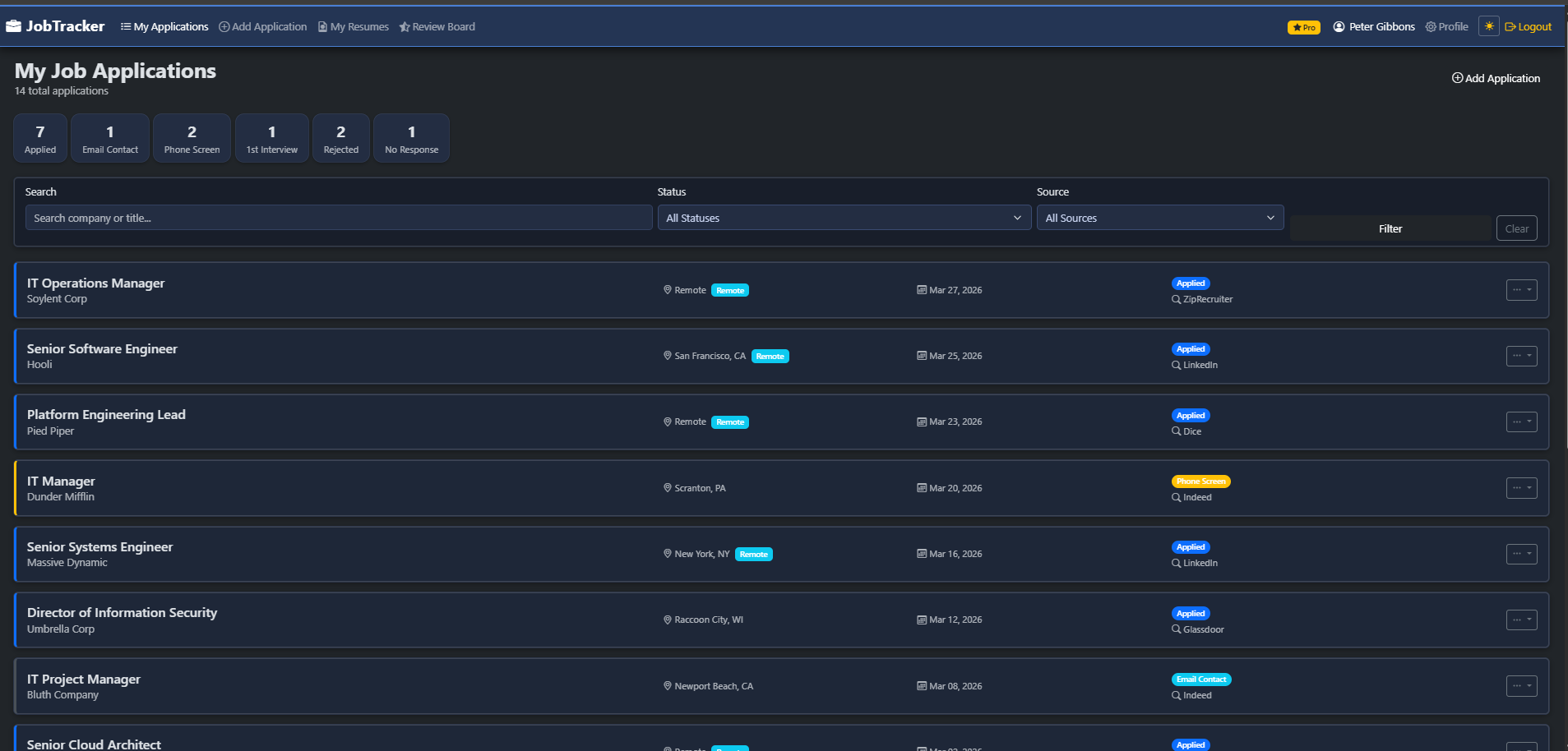 JobTracker dashboard showing list of job applications